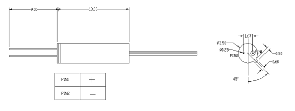 封装尺寸及管脚定义 封装尺寸及管脚定义