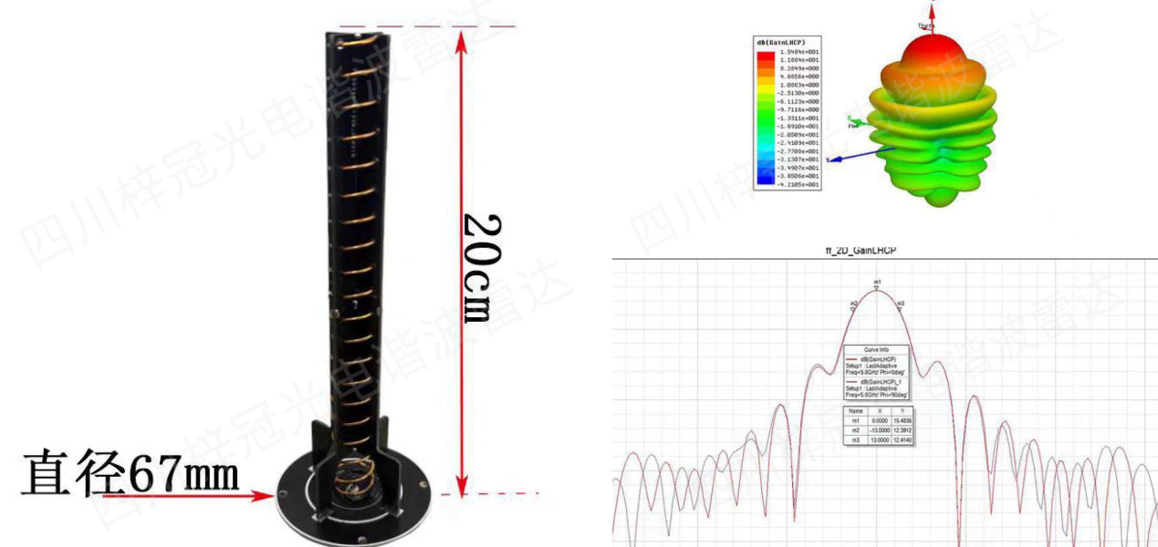 模块外置2.9G和5.8G螺旋天线 模块外置2.9G和5.8G螺旋天线