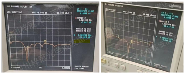 2.9G和5.8G 2.9G和5.8G